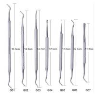 Model Set Spatels Metal G05 - #391835